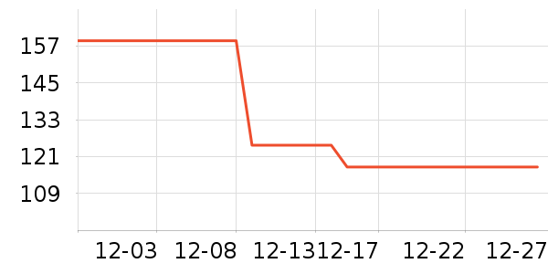 ŷ������Һ��˪��ʷ�۸�