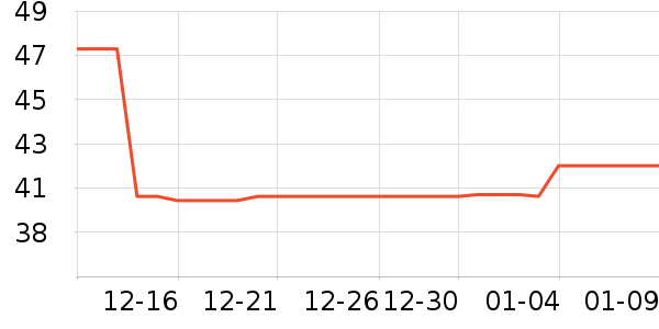 �������ʷ��ʷ�۸�