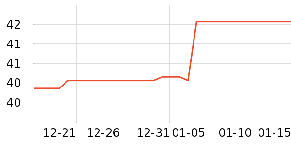 �������ʷ��ʷ�۸�