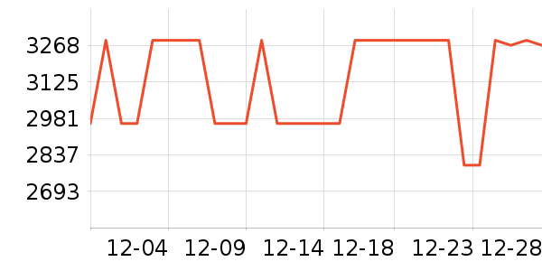 ���������/��ʦ����ʷ�۸�