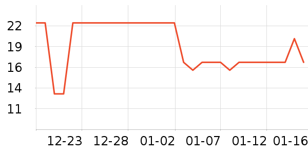 ����Ʒ��ʷ�۸�