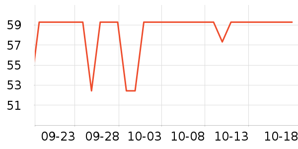 �۲ݼ���Һ��˪��ʷ�۸�