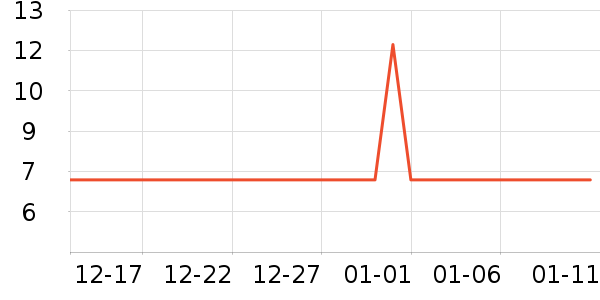 �����ǹ���ʳ��ʷ�۸�