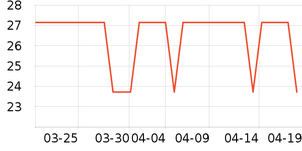 ����ʱ���/ˮ��/ˮ����ʷ�۸�