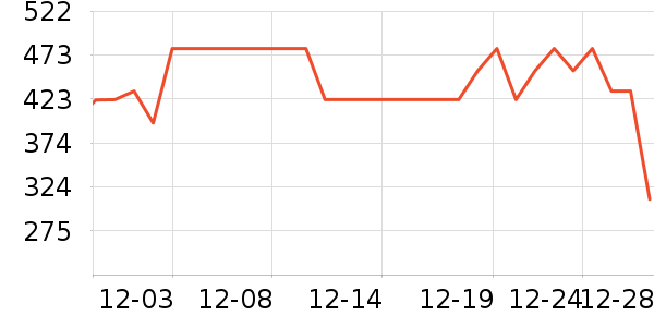 ��������ñ��/Χ��/������װ��ʷ�۸�