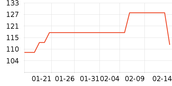 ������˽��������ʷ�۸�