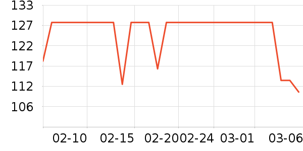 ������˽��������ʷ�۸�