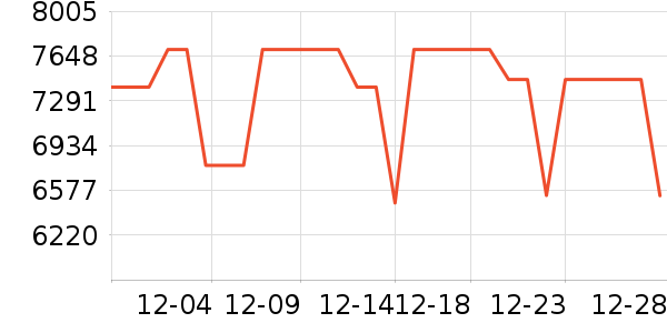 ����������ʯ/��ʯ��ʷ�۸�