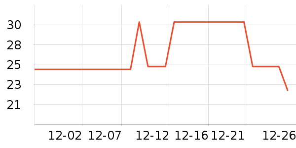 ȸ����ʪ��ʷ�۸�