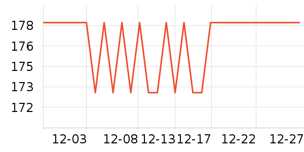 ̨����ʷ�۸�