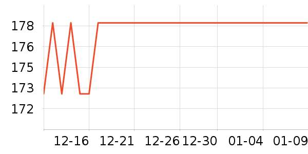 ̨����ʷ�۸�