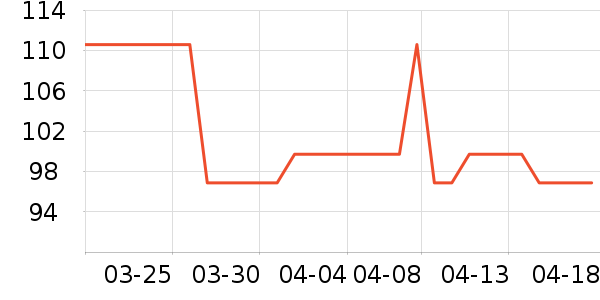 ���ɿ�˹���ݳ�����ʷ�۸�