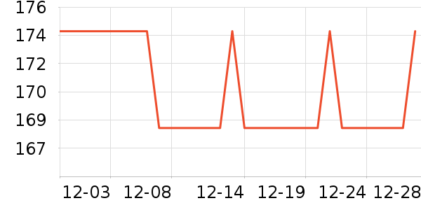 �������������ʷ�۸�