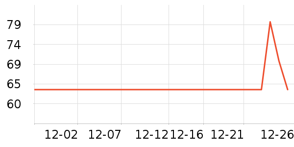 è�˱�ů������ʷ�۸�