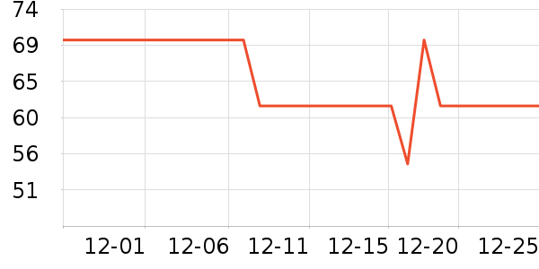 ���Ҽ�������������ʷ�۸�