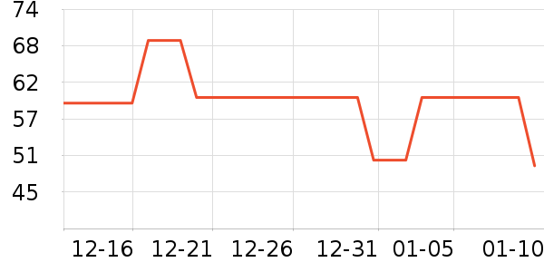 361���ͯ������ʷ�۸�