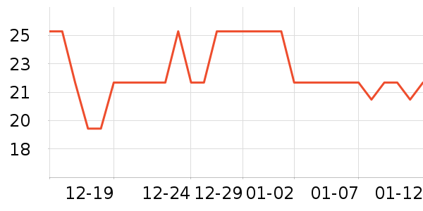 ���Ҽ�������������ʷ�۸�