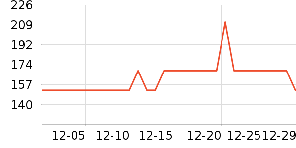 �ղ���������ʷ�۸�