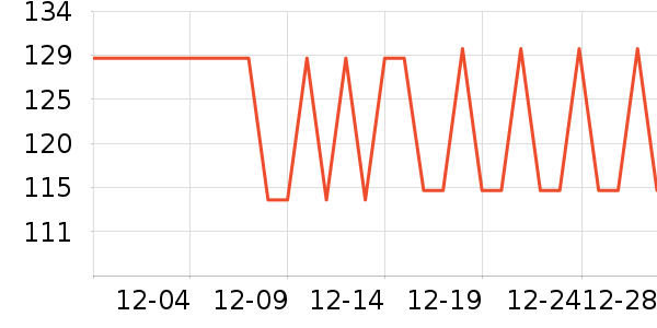 ����ʿ��ˢ��ʷ�۸�