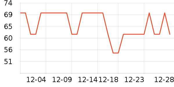 ���Ҽ�������������ʷ�۸�