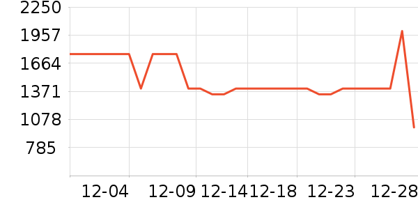 ���ߵ�Ұ�ʹ�����ʷ�۸�