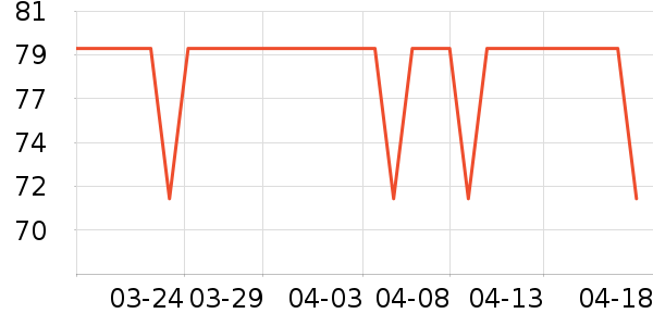 ������˪/�۲�������ʷ�۸�