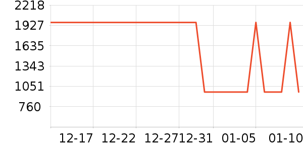 ���η�����ʷ�۸�