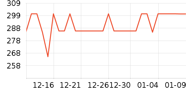 �ʼҹ���ʳ��ʷ�۸�