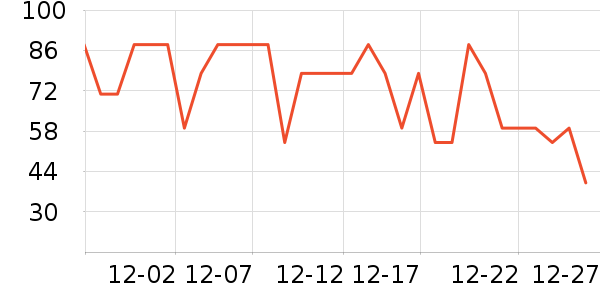 ��ϲ�����/��Ʒ��ʷ�۸�