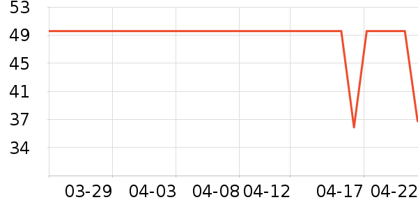 jellybaby��ͯ������ʷ�۸�