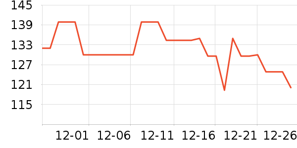 ��ţ������ʳ��ʷ�۸�