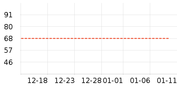 T����ʷ�۸�