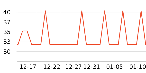 A��BŮʿ�ڿ���ʷ�۸�