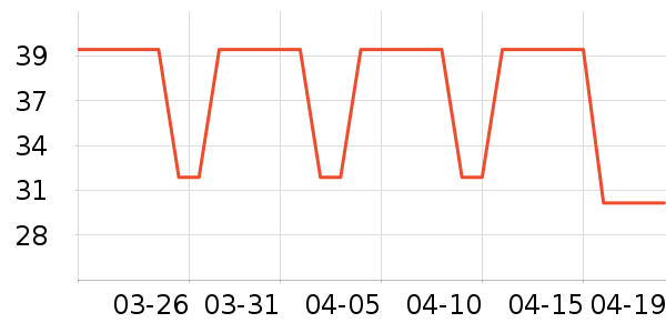 A��BŮʿ�ڿ���ʷ�۸�