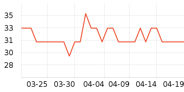 ϲ����˳����ʷ�۸�