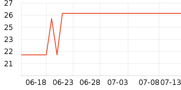 ʮ�½ᾧ������Ʒ��ʷ�۸�