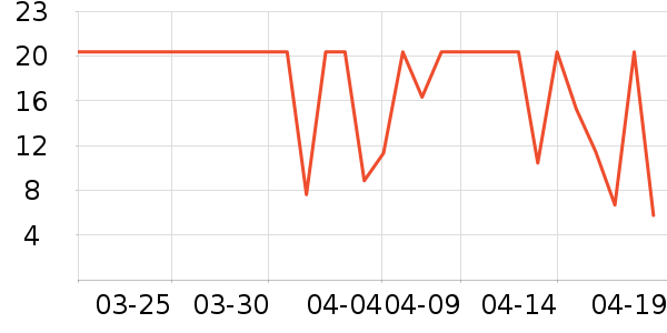 ������ԡ¶��ʷ�۸�