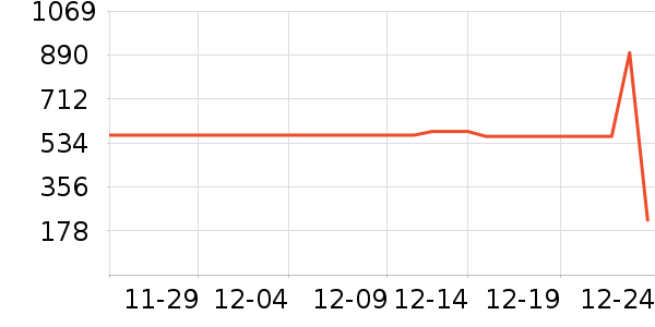 �׾���ʷ�۸�