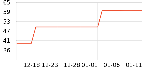 ñ��/Χ��/������װ��ʷ�۸�