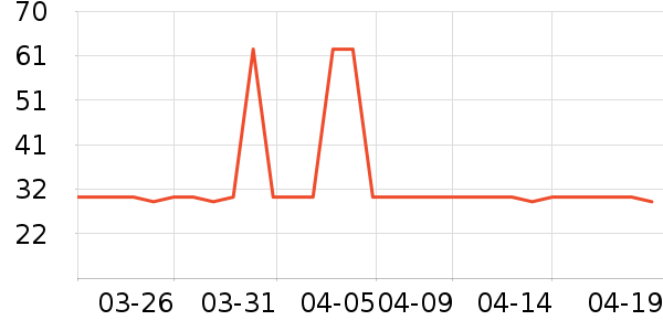 ��ţ��������ʷ�۸�