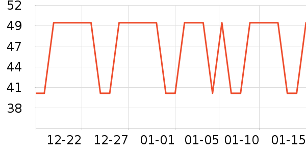 �ȿ�ȡů����ʷ�۸�