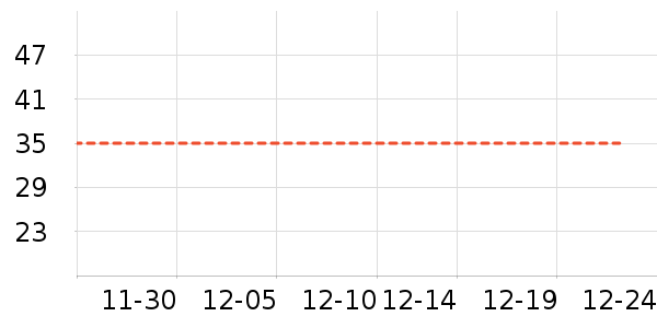 ���º���ʷ�۸�