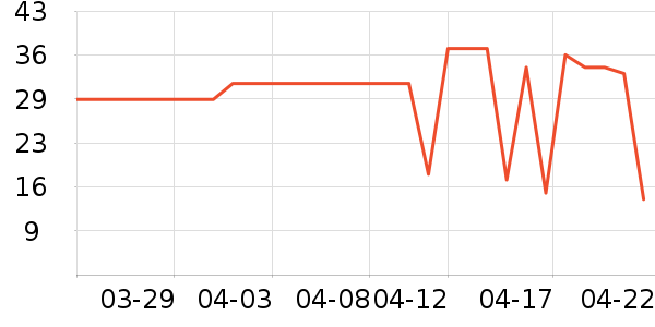 ���ÿ�����������ʷ�۸�