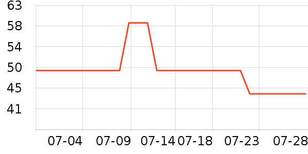XUELAIBANG��д�� ��ʷ�۸�