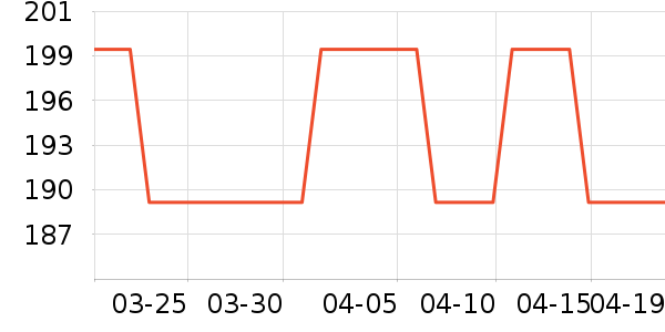 ����ʳ�����ʷ�۸�