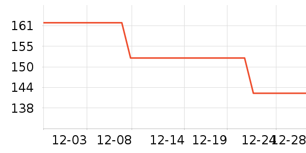 �����Ϸ/��ͨ/����/IP�ܱ���ʷ�۸�