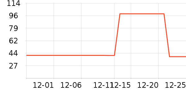 ñ��/Χ��/������װ��ʷ�۸�