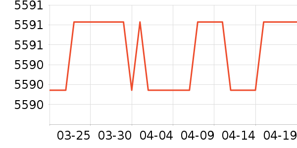 �������Ȼ���ʷ�۸�