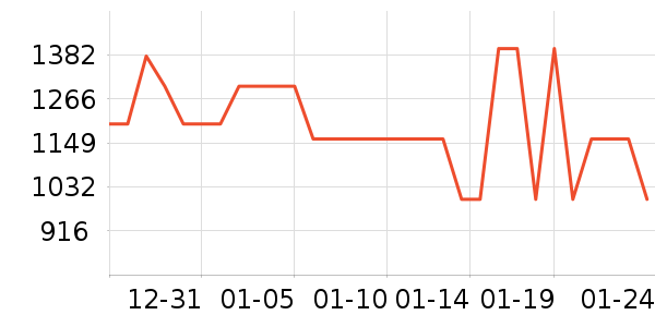 Heekin��ͯ��ȫ������ʷ�۸�