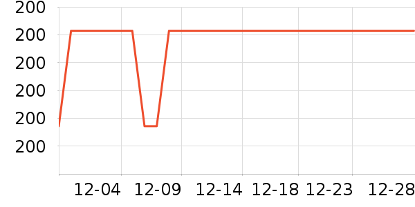 ��������������ʷ�۸�